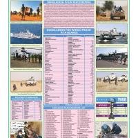 Special Supplement (2)