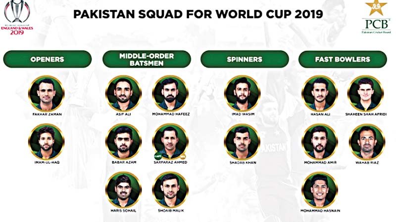 Pakistan recall Asif, Amir and Wahab