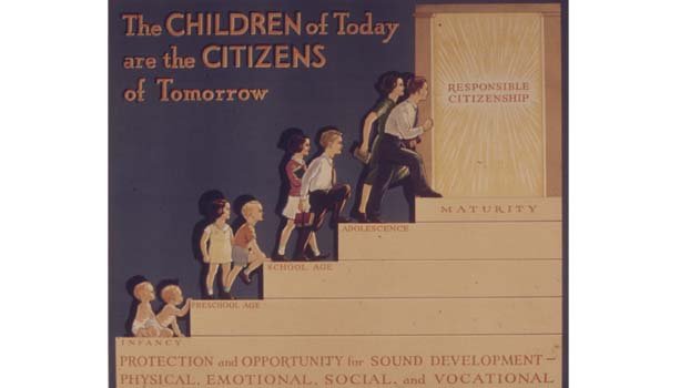 Future Education: Perspective 2030