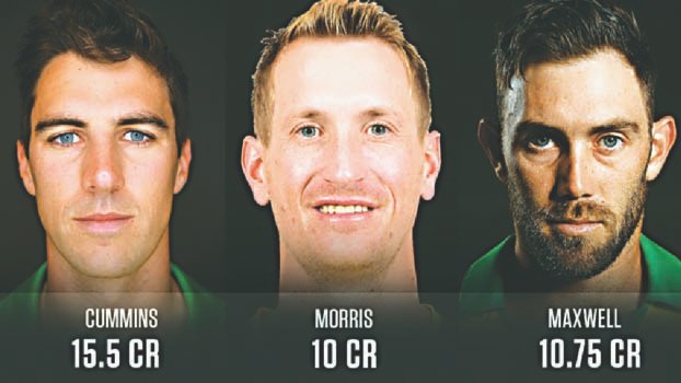 Cummins gets record INR 15.50 crore from KKR