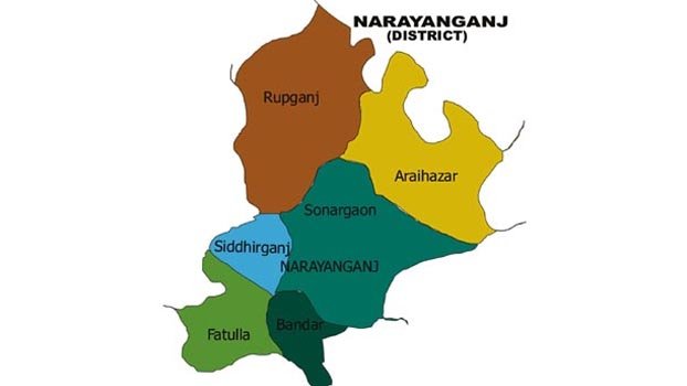 1 more Covid-19 patient dies in N’ganj