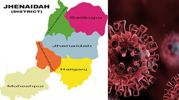 Ex Jhenaidah MP, 6 others affected by Covid-19