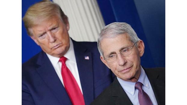 Trump escalates conflict with Fauci