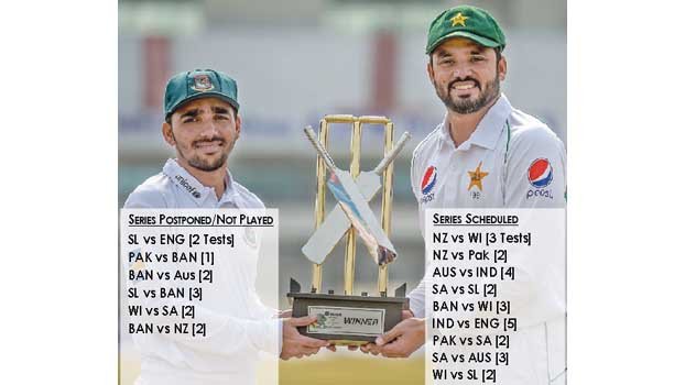 ICC plans to split points for Covid-affected games