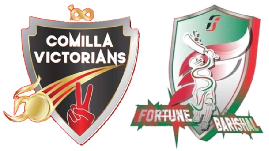 Cumilla Victorians, Barisal Fortune lock horns for top spot 