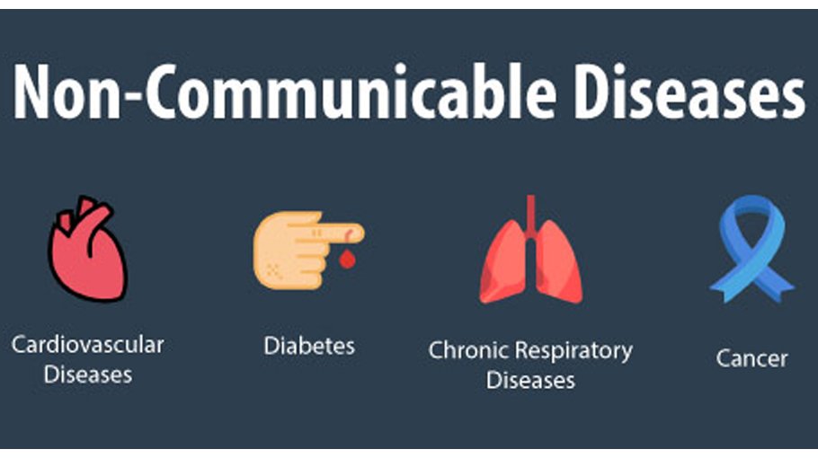 Devise plan to control NCDs: Experts