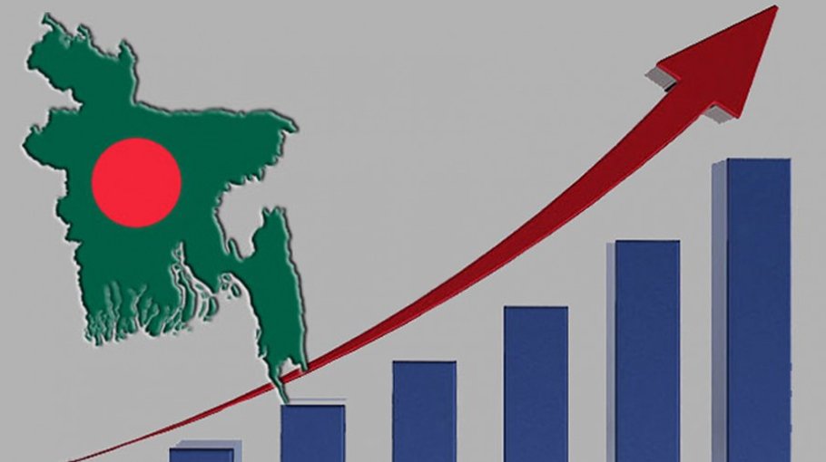 ‘Bangladesh economic  sector lucrative for investment’