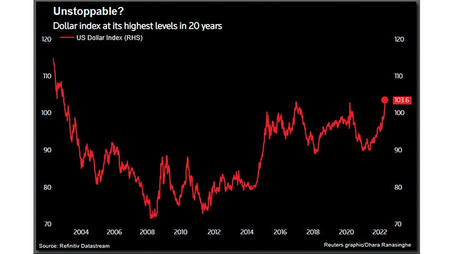 Dollar pause offers some respite, but world stocks set for worst month in 2 years