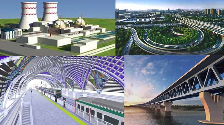 Priority to mega projects