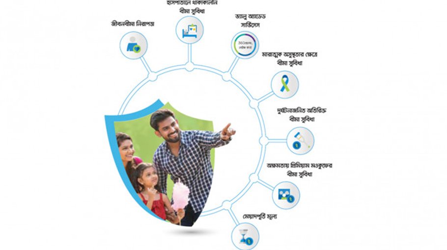 MetLife launches all-in-one insurance solution