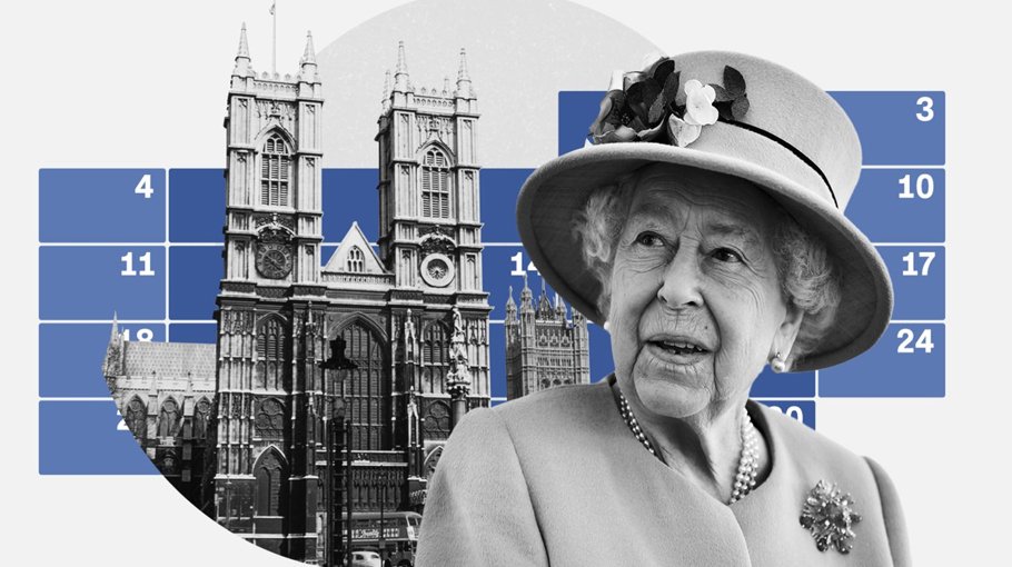 PM likely to attend Elizabeth II’s state funeral