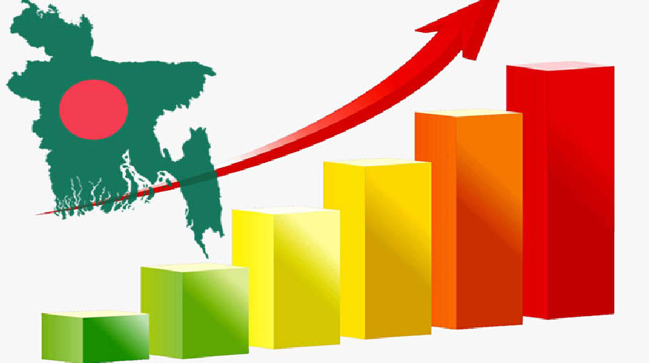 Bangladesh Now 35th Largest Economy - Bangladesh Post