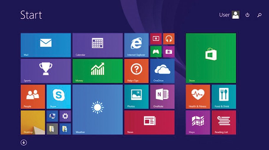 Microsoft Windows Questions for competitive exams