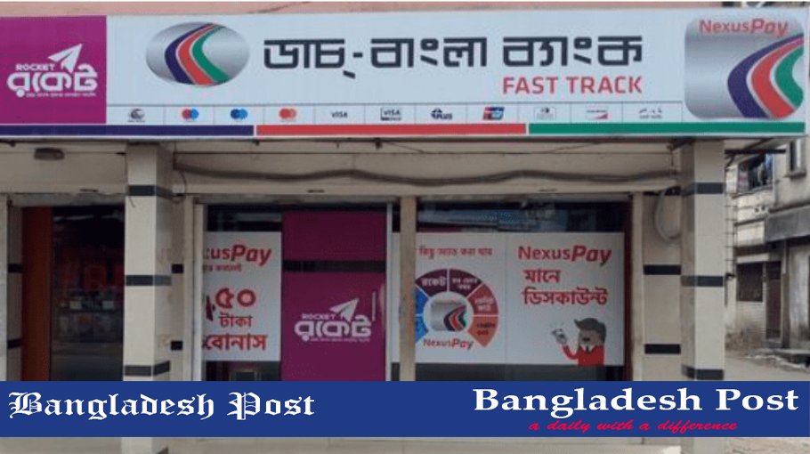 Dutch Bangla Bank Limited Job Circular 2023