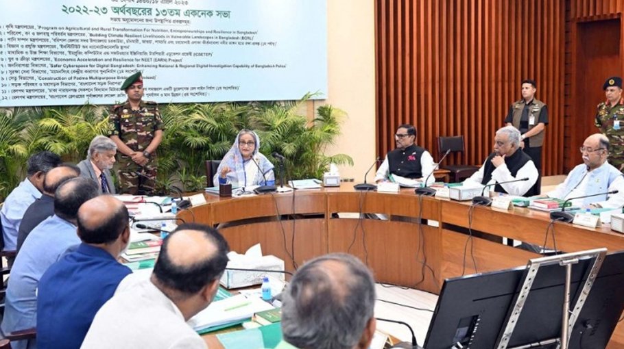 Ecnec okays 19 projects worth Tk 18,066 cr
