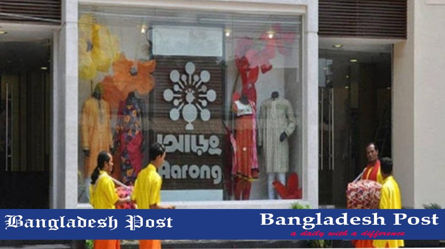 Aarong Job Circular 2023 – www.aarong.com