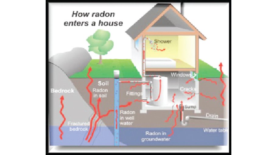 Bangladeshi scientist's groundbreaking innovation to prevent lung cancer