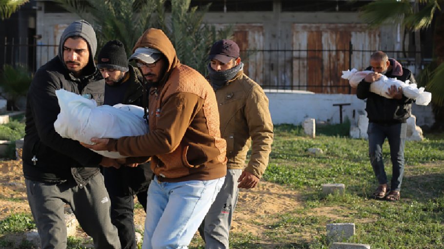 Gaza war toll reaches 20,000