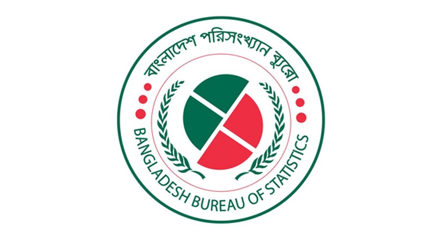 National Statistics Day today President, PM issue messages