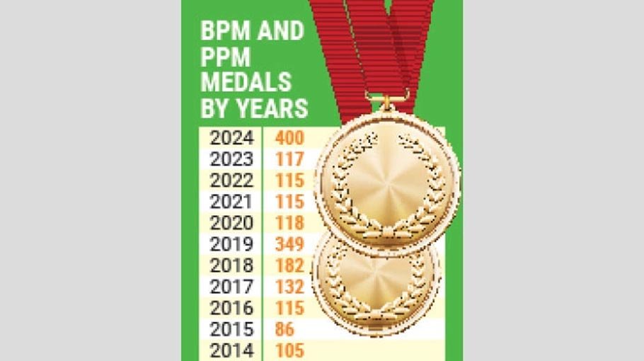400 policemen conferred medals for playing  vital roles