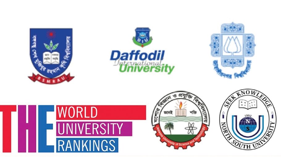 No varsity from Bangladesh among top 800 in global rankings