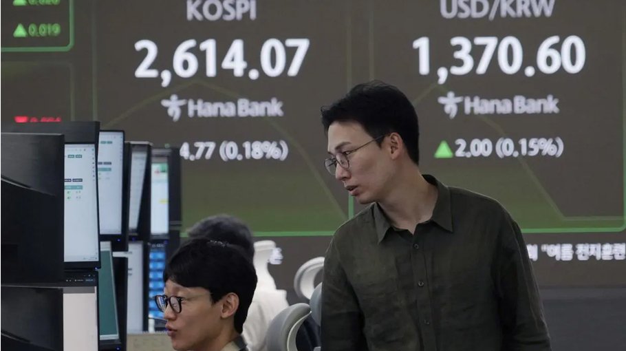 Markets mixed as rate cut bets are trimmed, US vote in focus