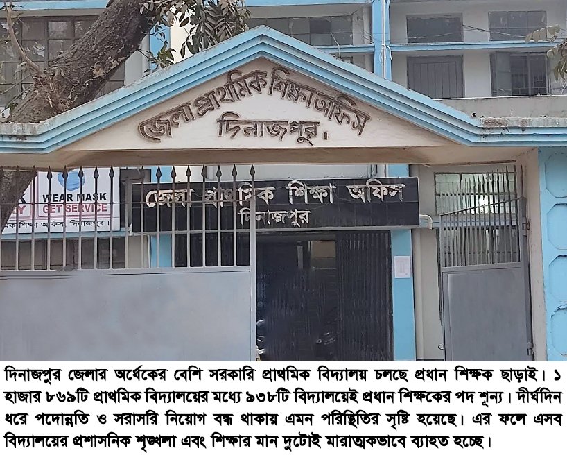 Half of govt pry schools run without head teachers in Dinajpur