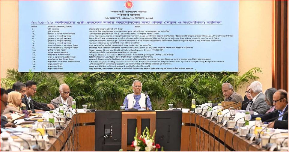 ECNEC clears 17 projects with Tk 15,383 cr