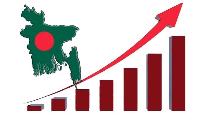 Bangladesh economy maintains expansion in December as PMI inches up