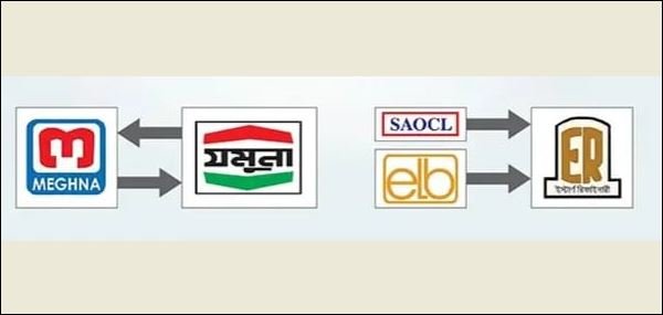 BPC's 8 insts reduced to 5; oil marketing companies are being merged