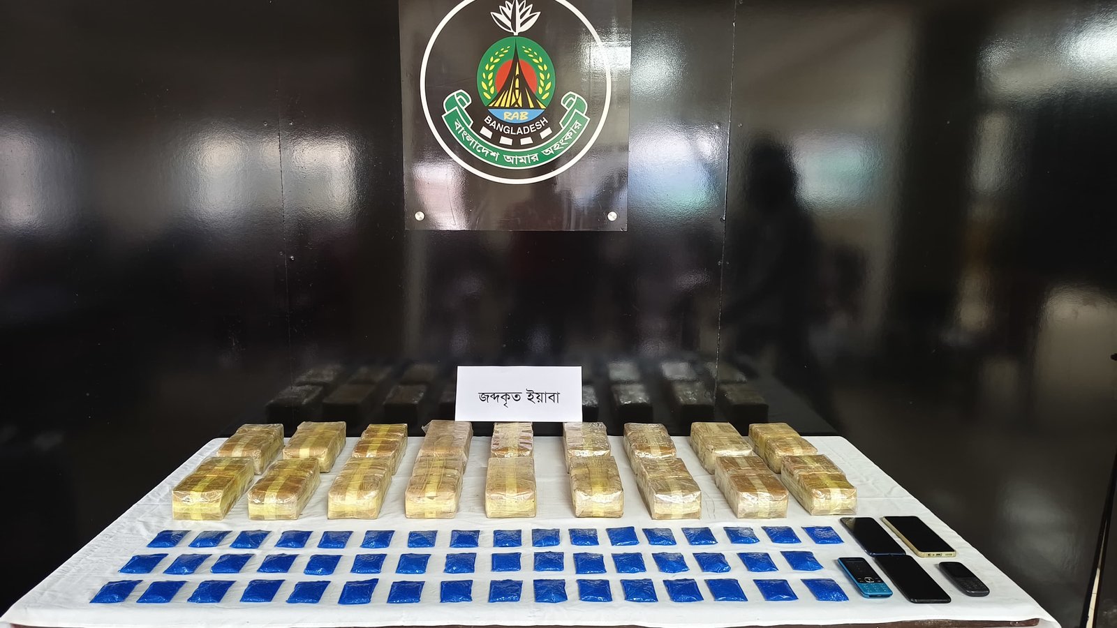 Yaba smuggling by the sea: 182,000 yaba pills seized in Ctg