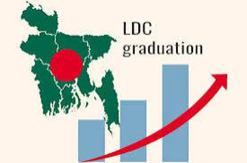 New five-year plan targets trade growth after LDC graduation