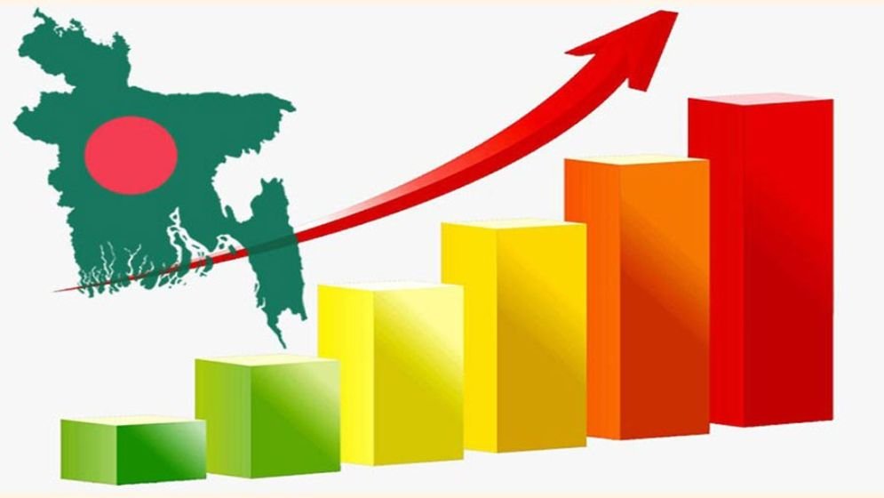 Bangladesh economy gains momentum in July: PMI